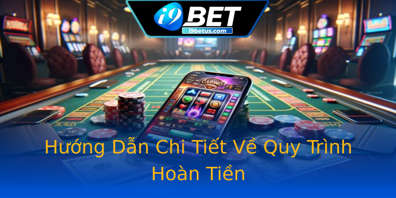 Hướng Dẫn Chi Tiết Về Quy Trình Hoàn Tiền Hướng Dẫn Chi Tiết Về Quy Trình Hoàn Tiền